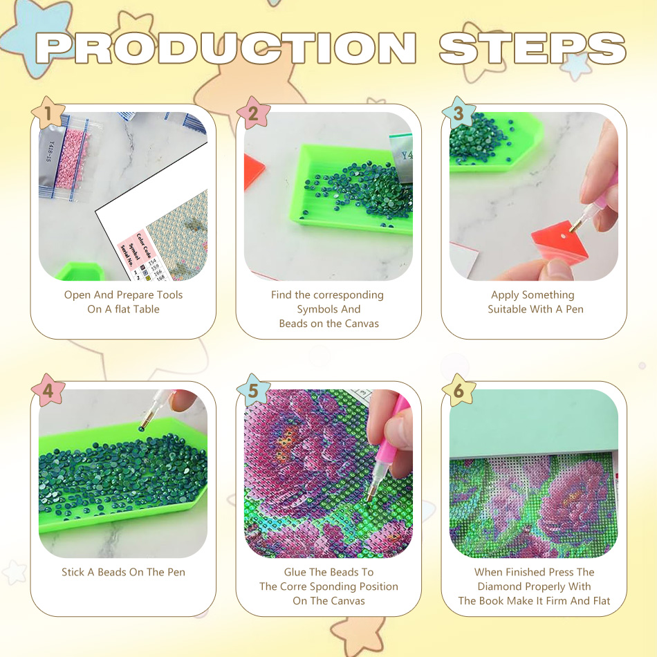 Kits de peinture au diamant 5D - Art Craft Gift Ideas avis et prix
